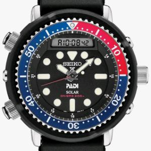 Watch Image